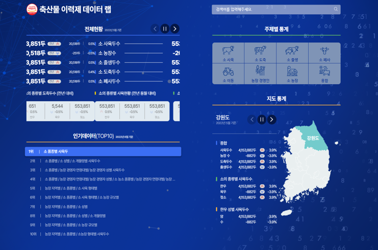 축산물 이력제 데이터 랩 전체 화면